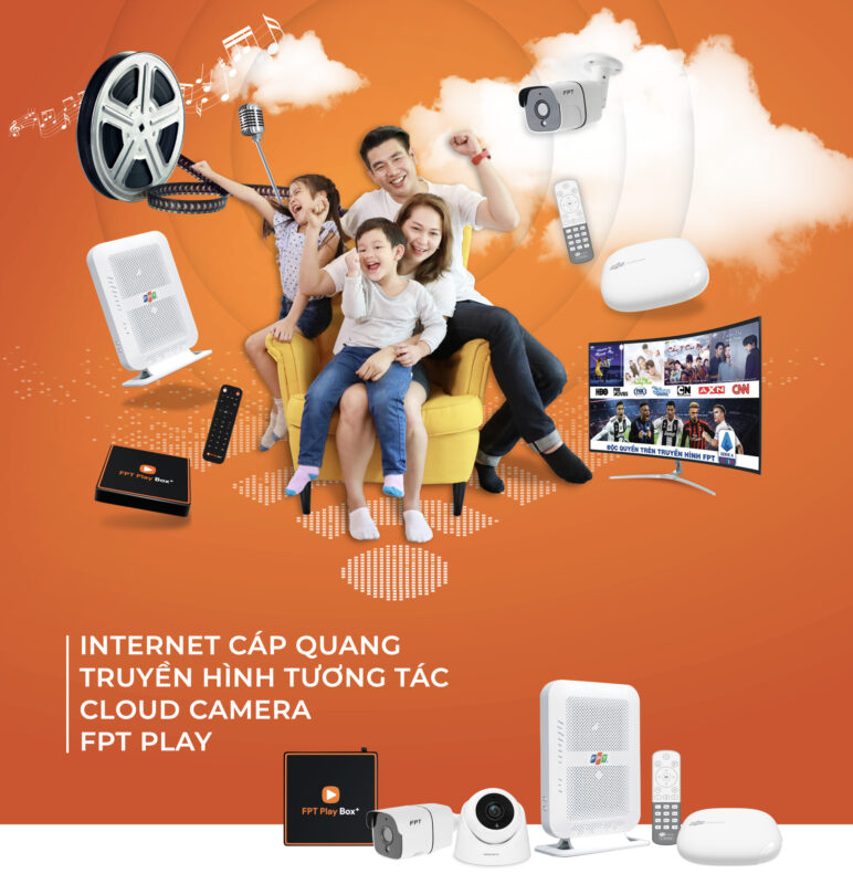 Lắp Mạng FPT Toàn Quốc – Internet Siêu Tốc Chỉ 180k/Tháng